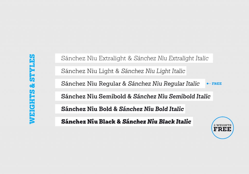 Sánchez Niu Font